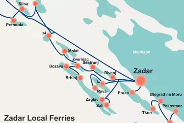 Islands to visit near Zadar