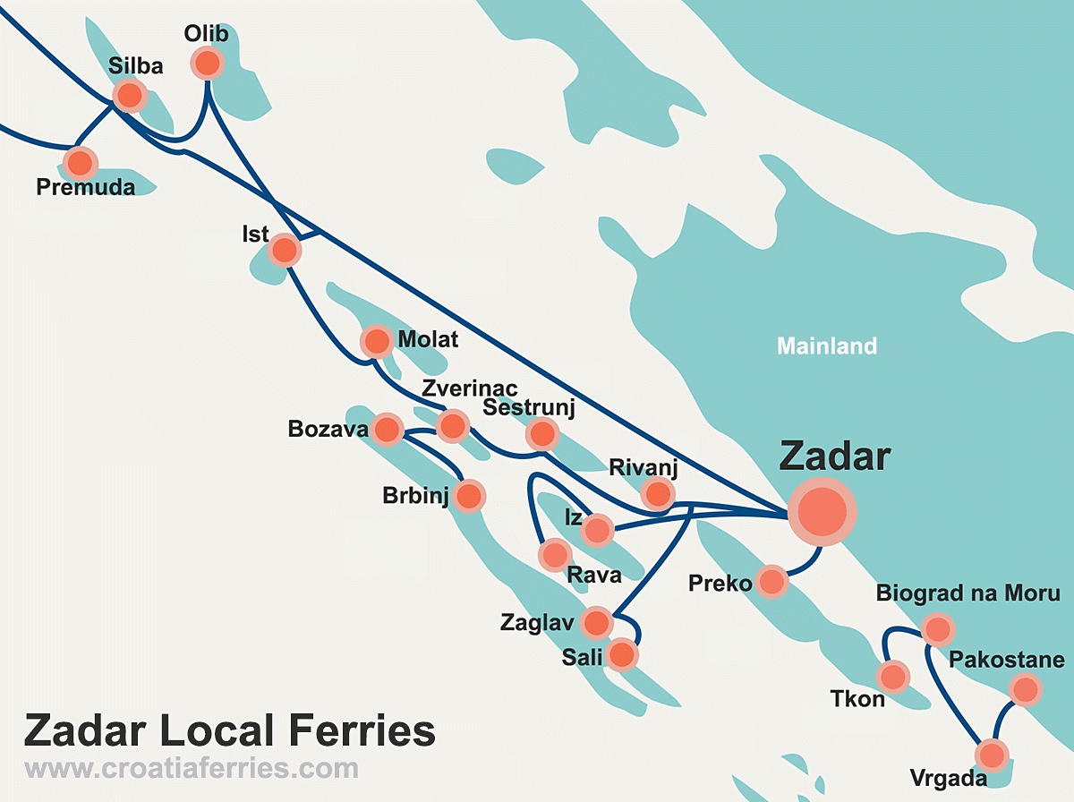 Islands to visit near Zadar